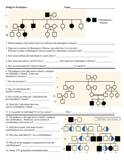 Pedigree Worksheet