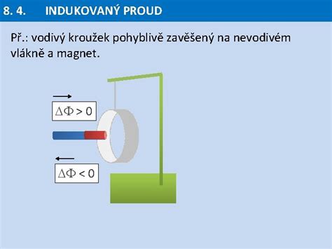 8 NESTACIONRN MAGNETICK POLE Veliiny Popisujc Magnetick Pole