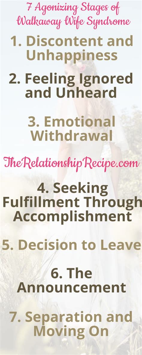 Agonizing Stages Of Walkaway Wife Syndrome