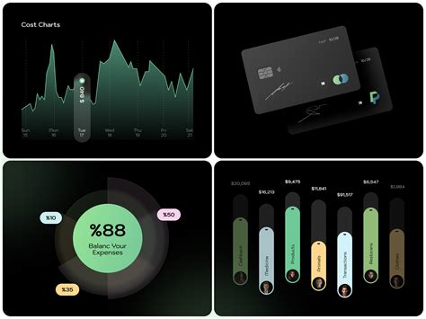 personal banking ui  nixtio  dribbble