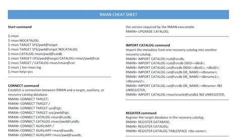 Oracle Recovery Manager Rman Cheatsheet Techgoeasy