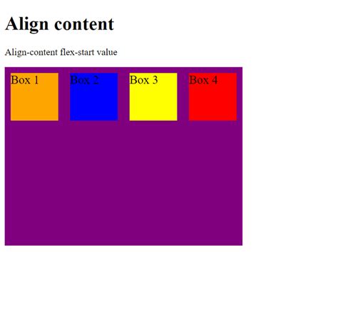 CSS Flexbox Cheat Sheet For Building Layouts