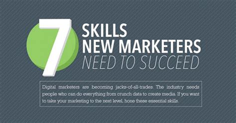 7 Digital Marketing Skills You Need To Succeed Infographic