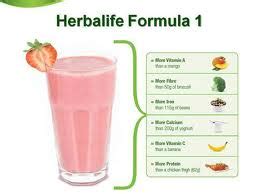 herbalife nutrition product herbalife shake