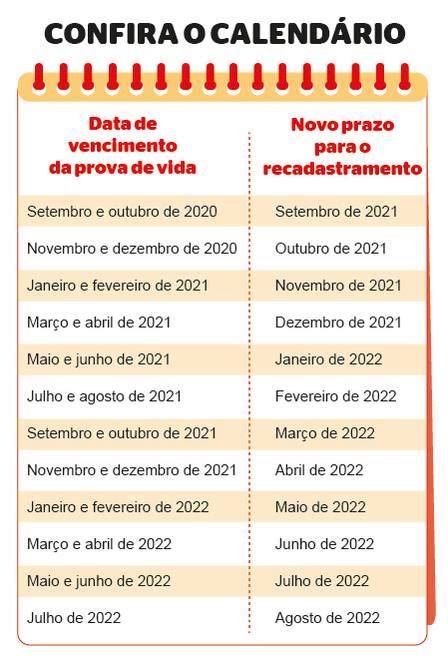 Prova De Vida Do INSS No Rio 402 Mil Segurados Podem Ficar Sem