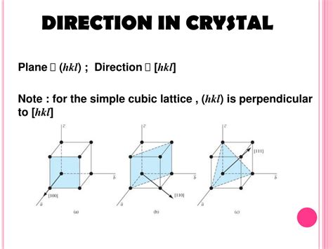 Ppt Lecture The Crystal Structure Of Solids Powerpoint Presentation