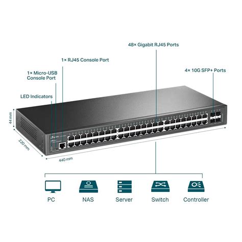 TP-Link Omada JetStream L2+ Managed Switch (24-Port mGig UPOE (740W) + 4x 10G/25G SFP28) Network Advantage Full L3 BGP/OSPF License [RACK-MNT] (TL-SG34-24UX-4X-A-RACK-MNT)