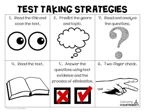 Teaching Test Taking Strategies