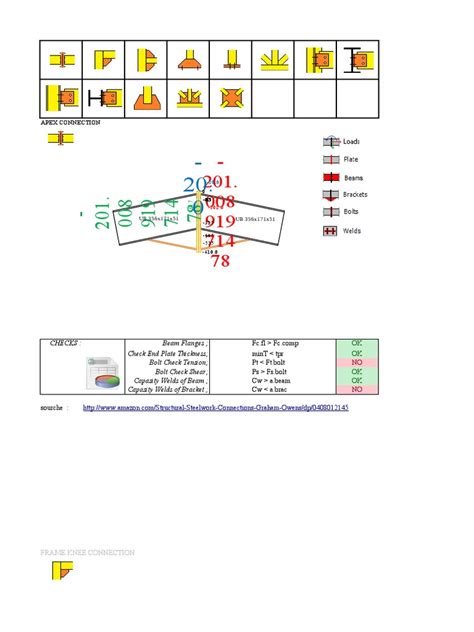 Steel Connections | PDF