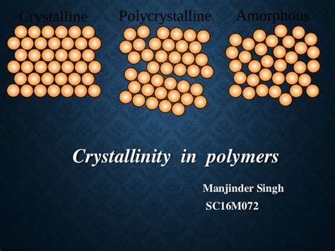 Crystallinity In Polymers