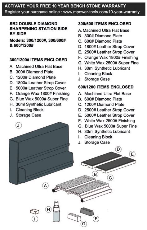 Sbs Diamond Sharpening Stone Set Triple Diamond Side By Side