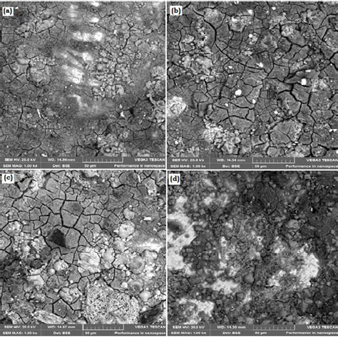 PDF Improving The Structural Properties And Corrosion Behaviour Of