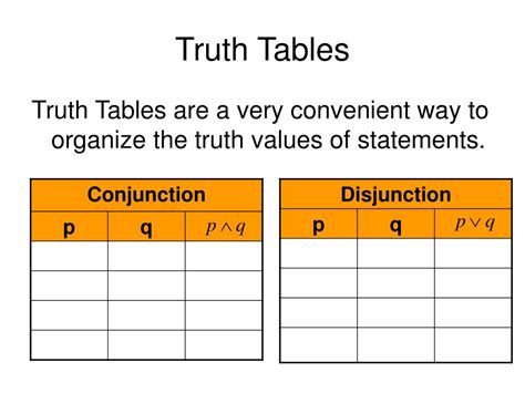 Ppt Truth Tables And Venn Diagrams Powerpoint Presentation Free Download Id 4500961