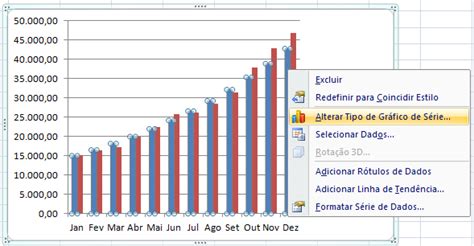 Como Combinar Gr Ficos No Excel Excel Simples