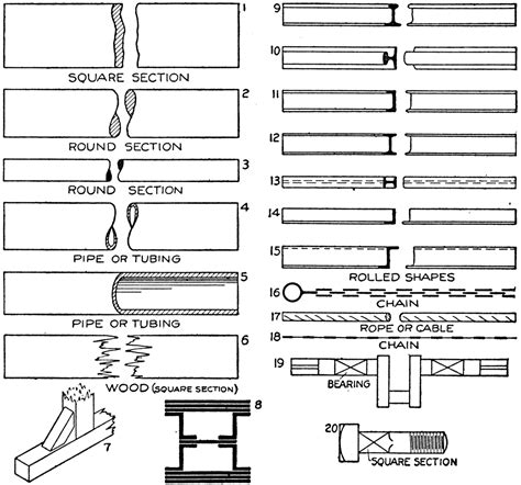 Conventional Breaks and Other Symbols | ClipArt ETC