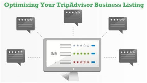 Quick Guide To Optimizing Your Tripadvisor Business Profile