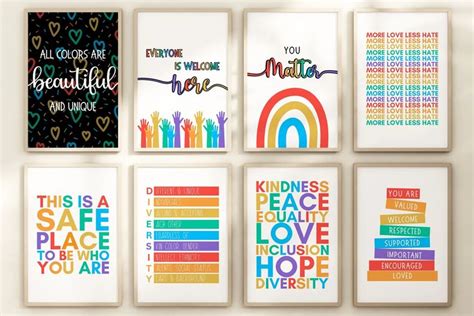 Set Of 4 Diversity Definition Poster Deib Poster Diversity Equity And Inclusion Digital