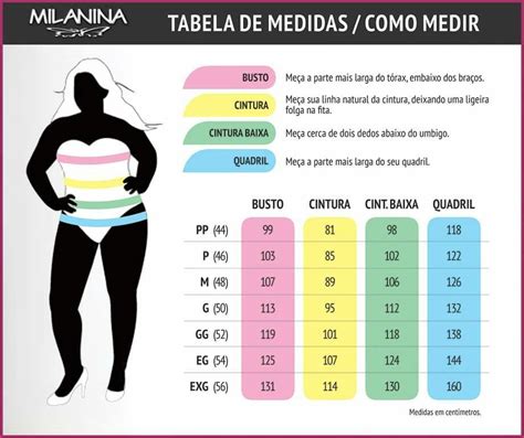 Como Medir Medidas De Roupas Tabela De Medidas Feminina Tabela De 77480 Hot Sex Picture