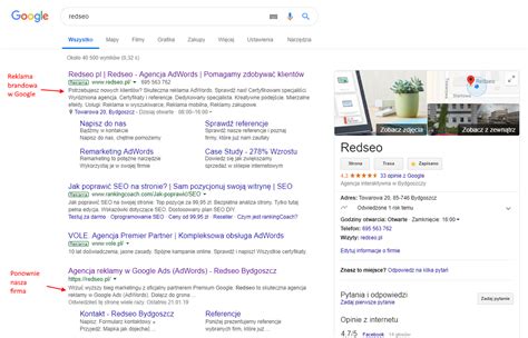 Reklama W Wyszukiwarce Google Na Brand Nazw Firmy Redseo