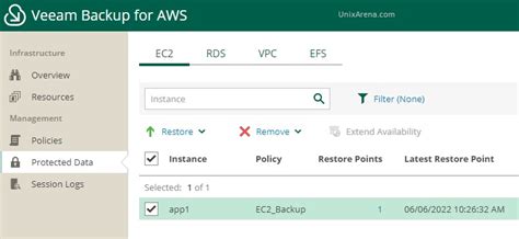 Veeam Backup For Aws Recover Ec2 Instance From Backup Unixarena