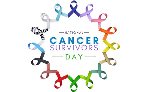 National Cancer Survivors Day 2023 Celebrating Strength And Hope