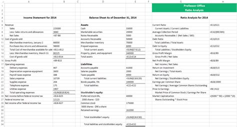 Financial Ratio Analysis Excel Template