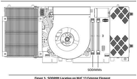 Nuc Motherboard Upgrade Intel Community