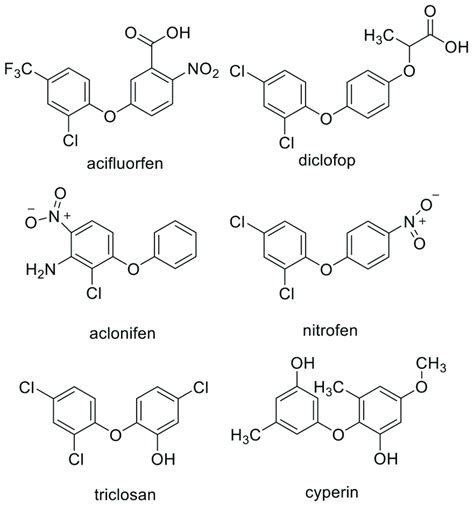 Ether Structure Examples