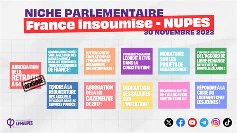 Niche Parlementaire De La France Insoumise Nupes Novembre La