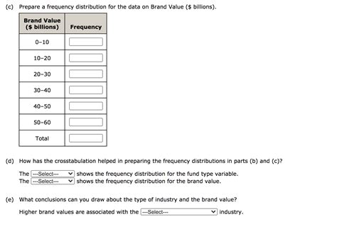 Each year Forbes ranks the world's most valuable | Chegg.com 