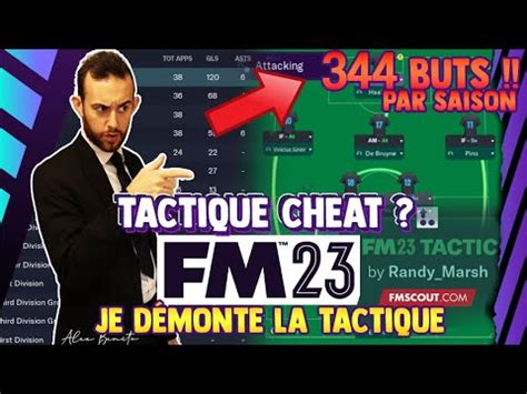 La tactique cheat à 344 buts par saison Débat tactique expérience