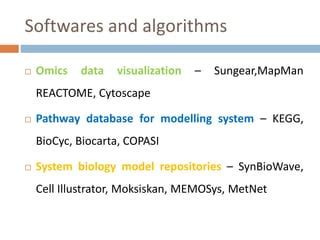 Plant system biology | PPT