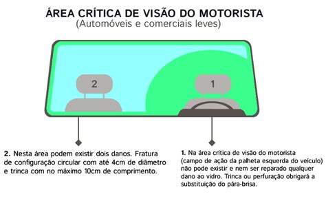 Veja quando é necessário a troca do para brisa de seu carro AutoDisk