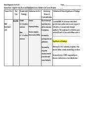 Understanding Basic Blood Diagnostic Tests Course Hero