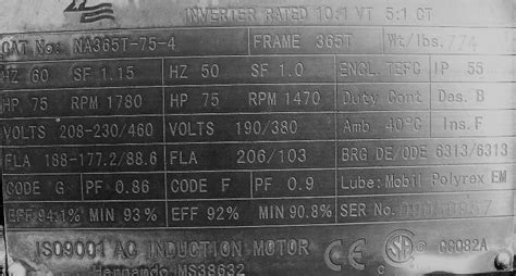 Understanding Motor And Gear Drive Nameplate Information For Irrigation