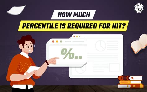 How Much Percentile Is Required For Nit Previous Year Cutoff Trend