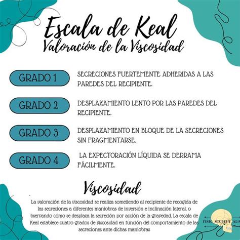 Escala De Keal Fisio Ada UDocz