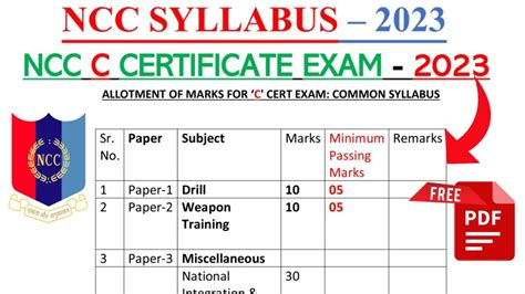 Syllabus Of NCC C Certificate Exam 2023 Mission Ncc