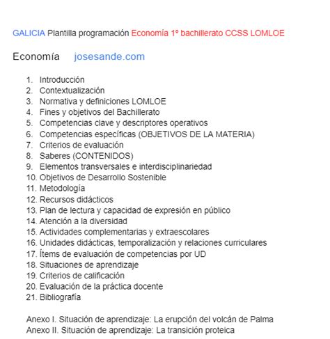 Galicia Plantilla Programación Economía 1º Bachillerato Lomloe