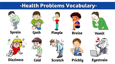 Health Problems Vocabularies English Vocabulary Common English