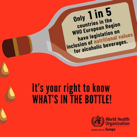 Alcohol Labelling Policies Most Countries Lagging Behind In Promoting