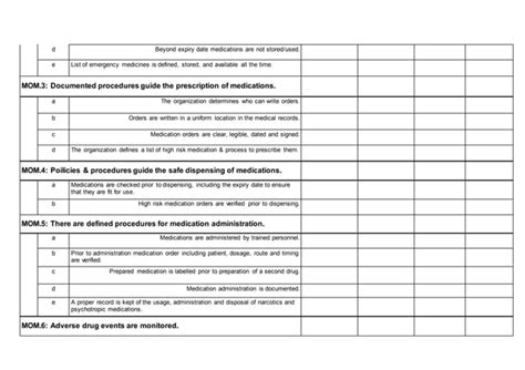 Self Assessment Tool Kit For Nabh Converteddocx