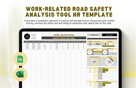 Work Related Road Safety Analysis Tool HR Template In Excel Google