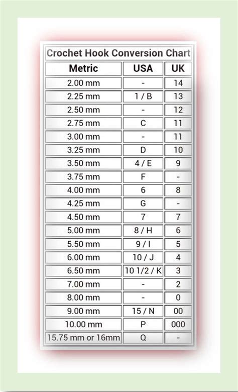 Crochet Hook Conversion Chart Instant Download Chicvintagepatterns