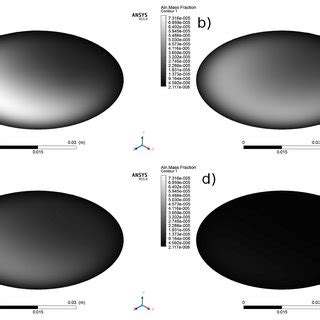 Calculated AlN Mass Fraction Distribution For Hydrogen Volumetric Flow