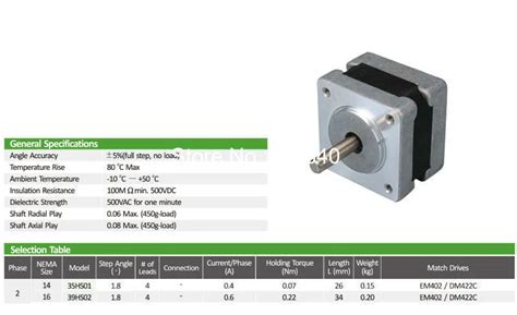 Wholesale Genuine Leadshine Stepper Motor Hs High Performance