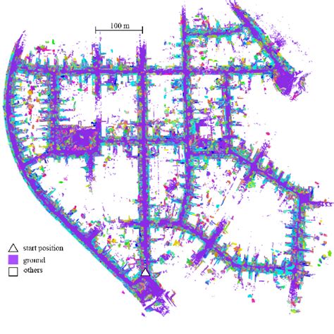 Figure From T Loam Truncated Least Squares Lidar Only Odometry And