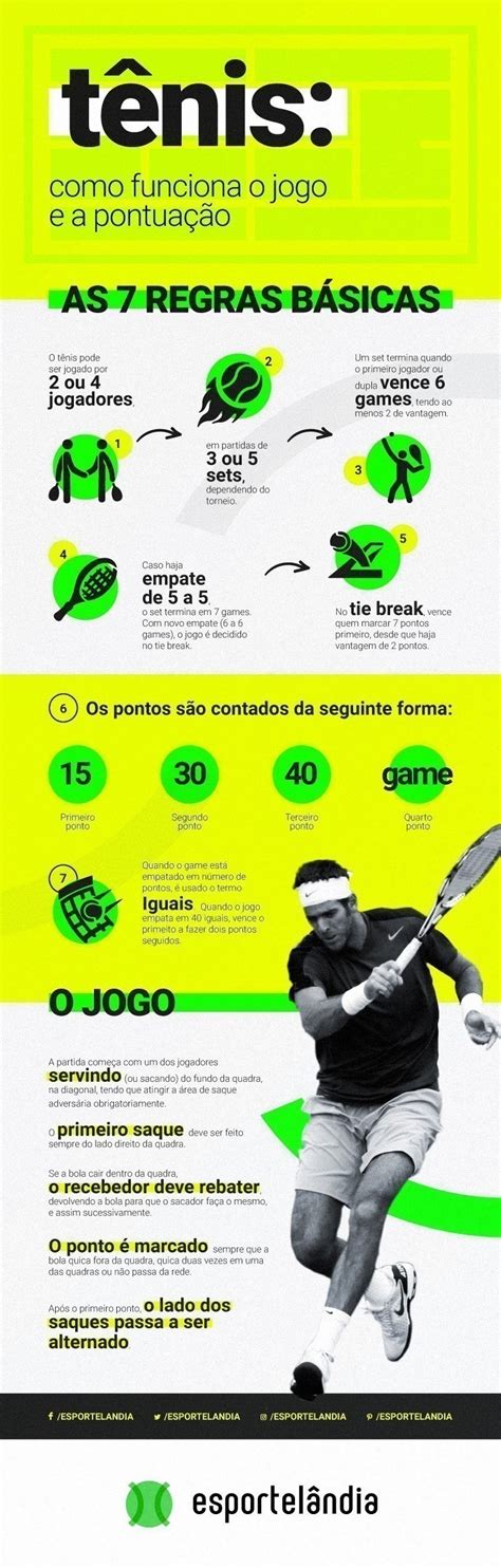 Tie Break Tenis Como Funciona Como Funciona Todo