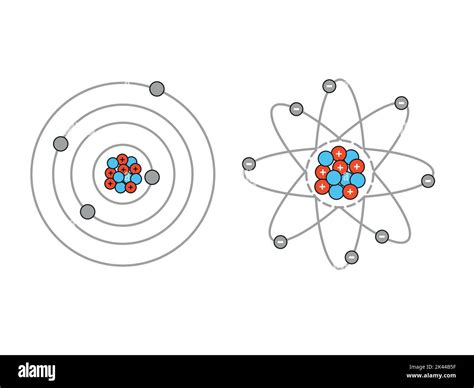 Conjunto De Modelo De Ciencia Vectorial De Atom Alrededor Del átomo