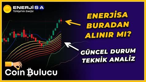 ENERJİSA ALINIR MI ENJSA Hisse Teknik Analizi Son Durum YouTube